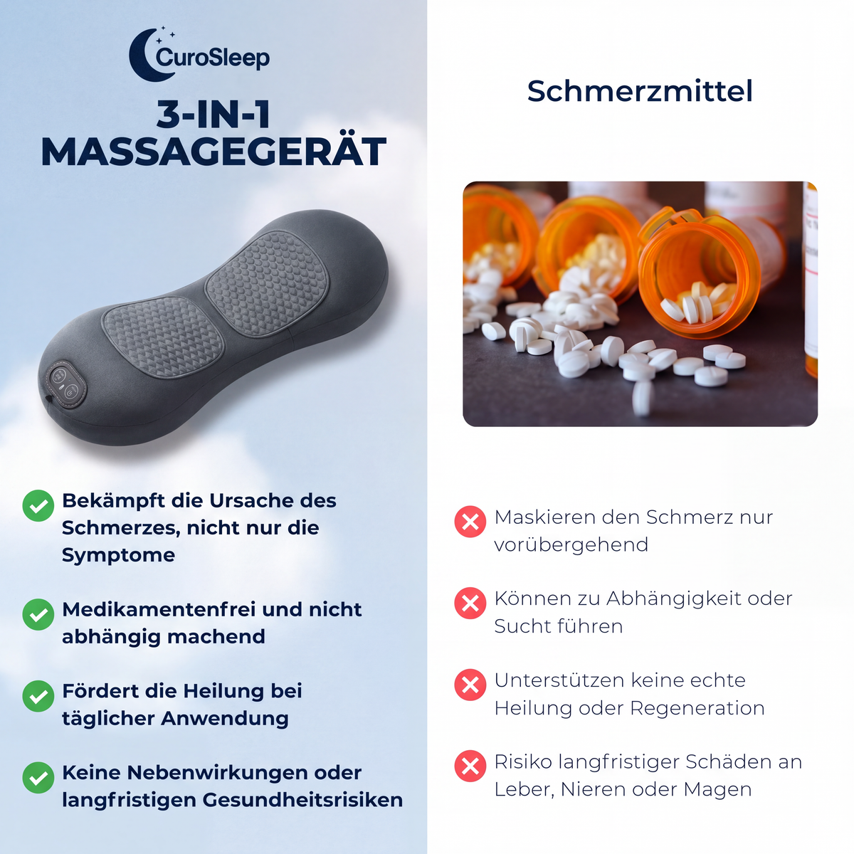 CuroSleep - Spinalkanalstenose - Schmerzen beenden – ohne Operation, von zu Hause aus