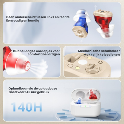 Audivo 3.0 - Hörgerät ohne Rezept | Klares Hören