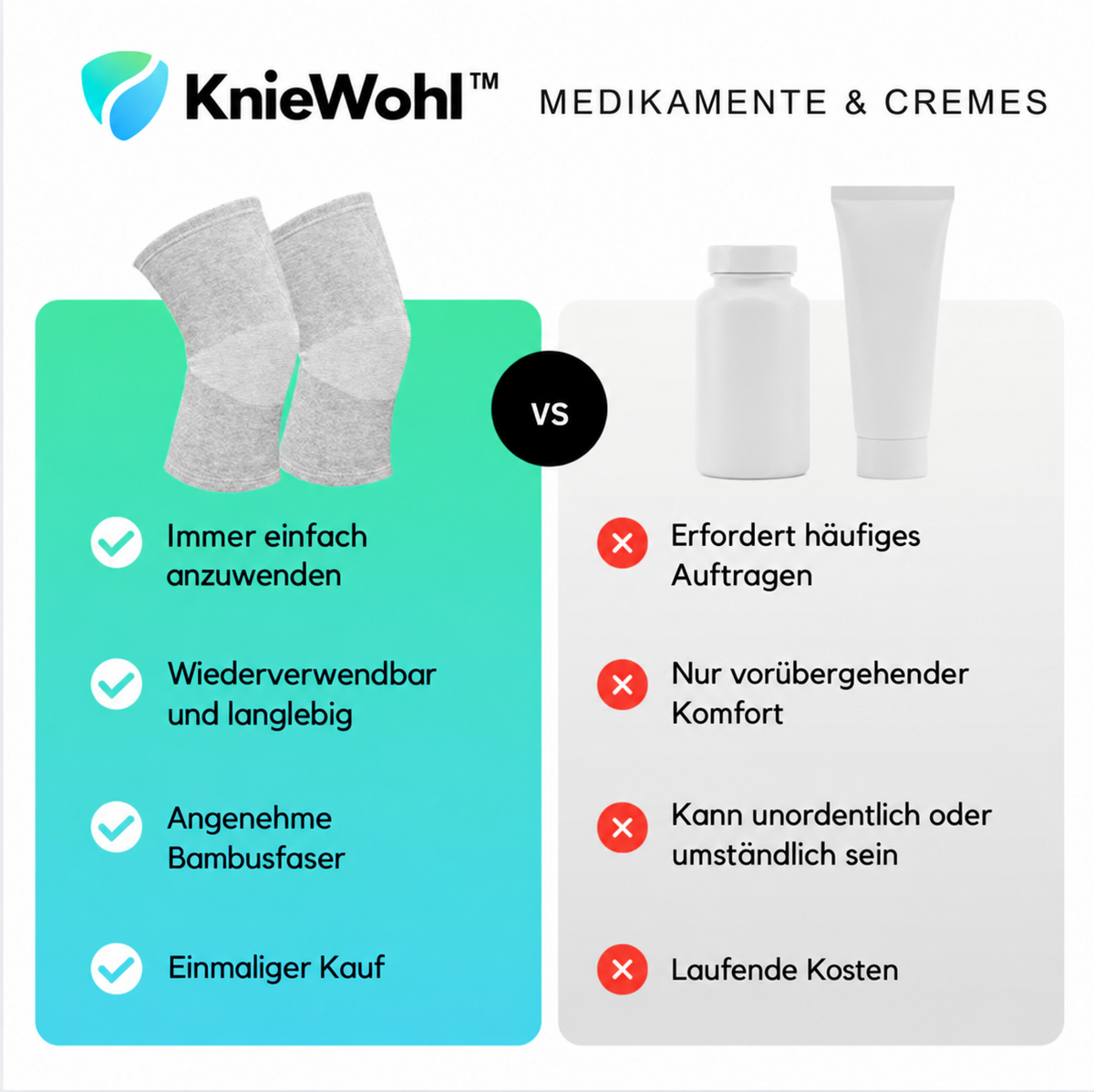KnieWohl™ | Sofortige Schmerzlinderung & natürliche Regeneration, stützt Ihre Knie und entlastet sie.