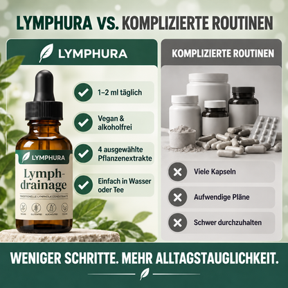 Lymphura Lymph Balance Tropfen – Pflanzlicher Kräuterkomplex (60 ml)