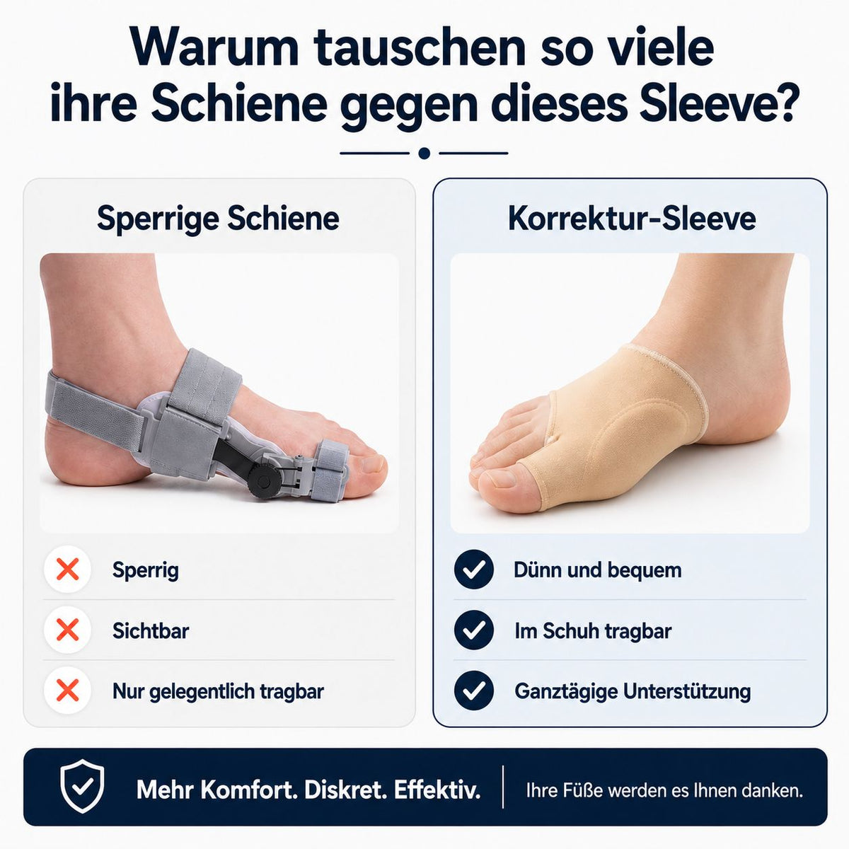 ZehenComfort™ – Korrektur Sleeve