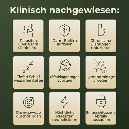 Vitalogen Bio-Rizinusöl